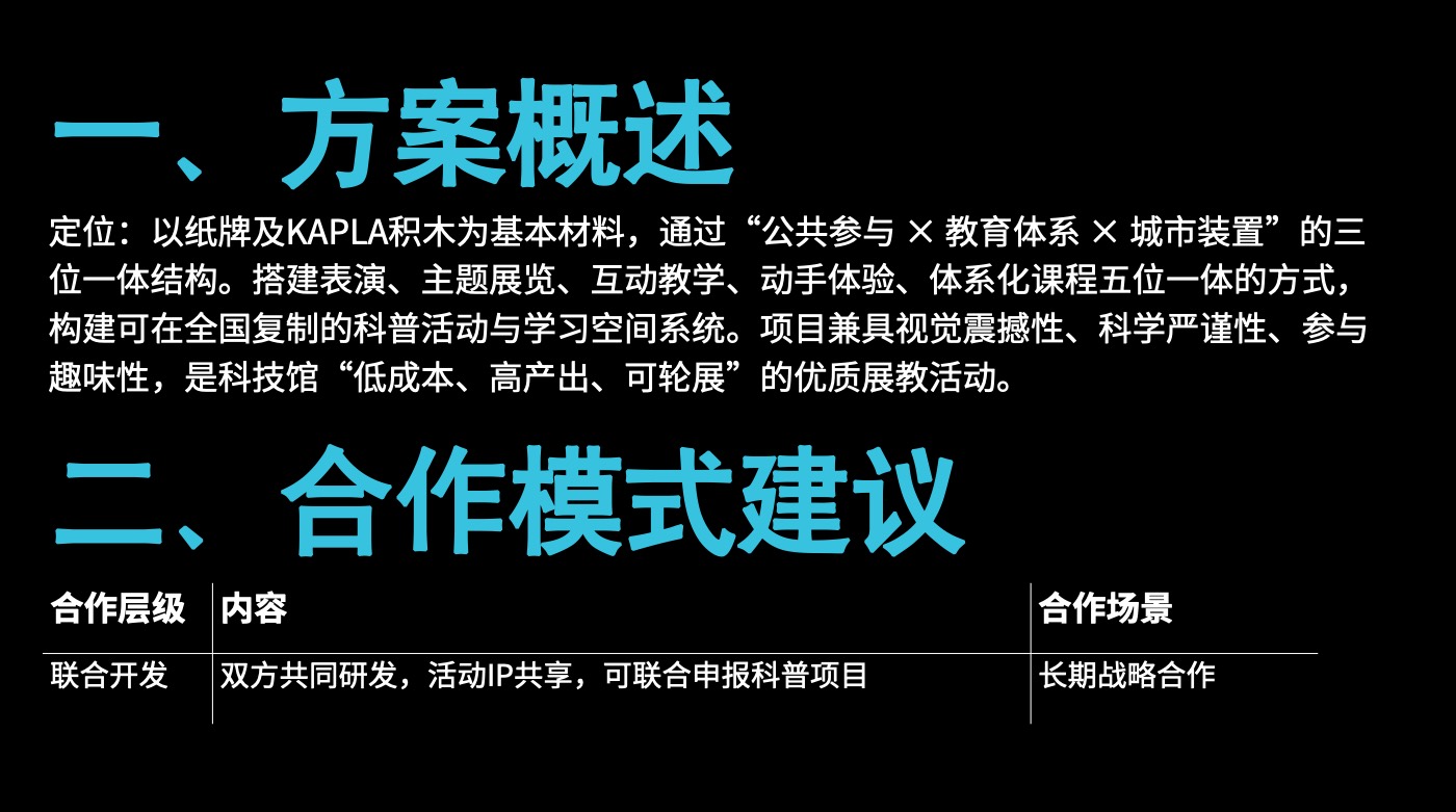 方案概述与合作模式